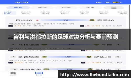 智利与洪都拉斯的足球对决分析与赛前预测